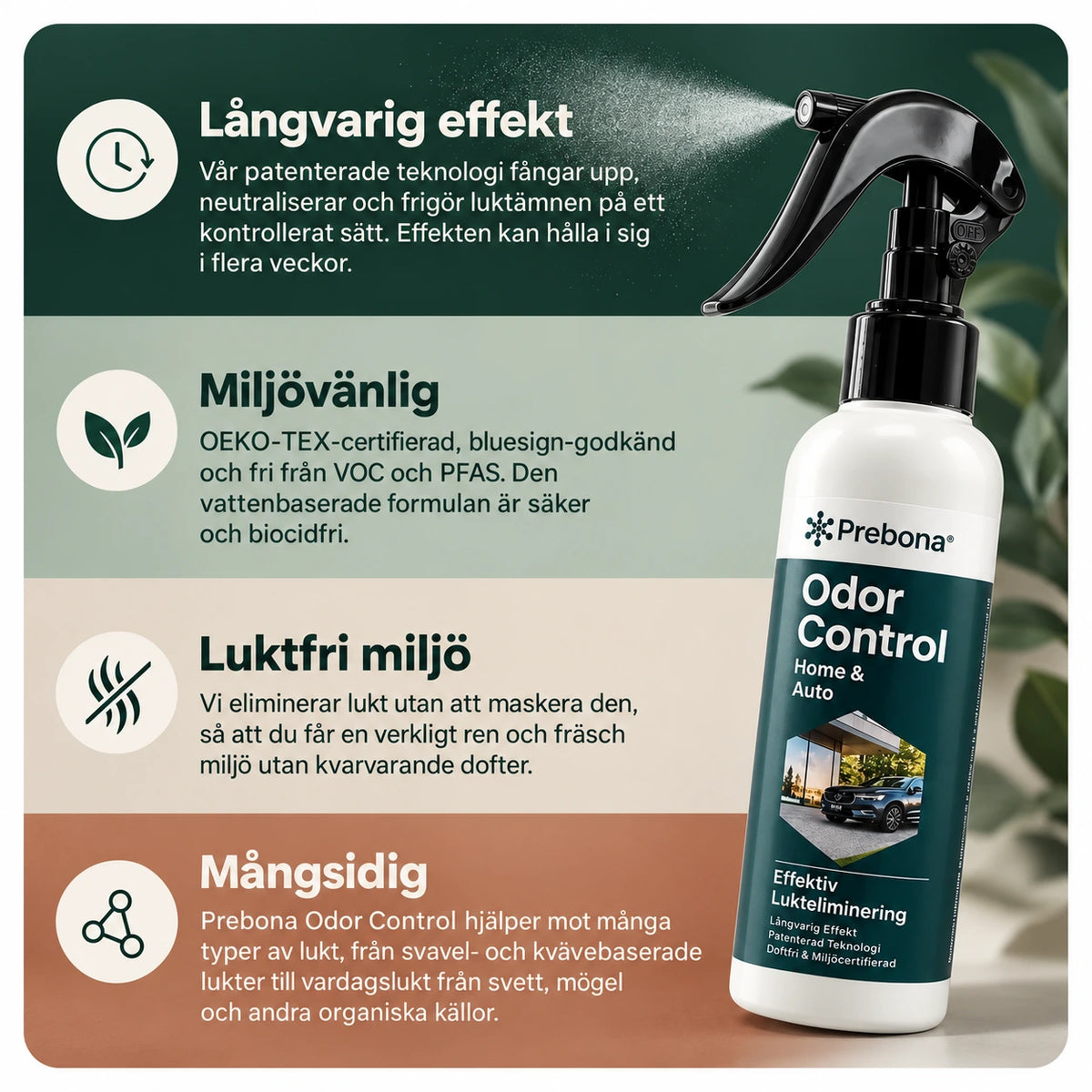 DoftFix – Luktborttagare för hem, bil & husdjur